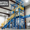 Streamline, Save, and Scale with Material Transfer's Custom Solutions