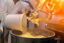 The Four Pillars of Success for Premix Production
